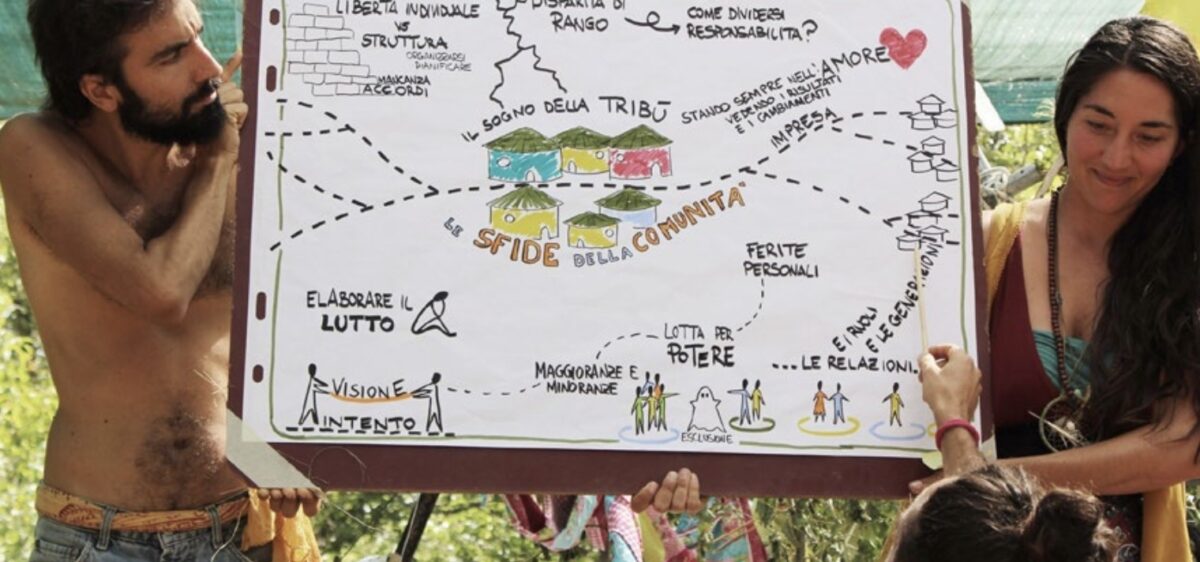 Rete Italiana Villaggi Ecologici: &egrave; tempo del raduno estivo!